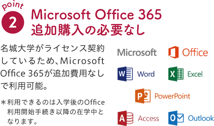  ポイント2 Microsoft Ofiice 365追加購入の必要なし